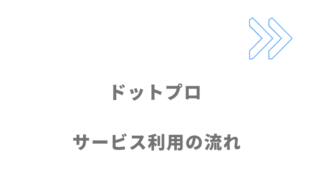 .Pro（ドットプロ）のサービスの流れ