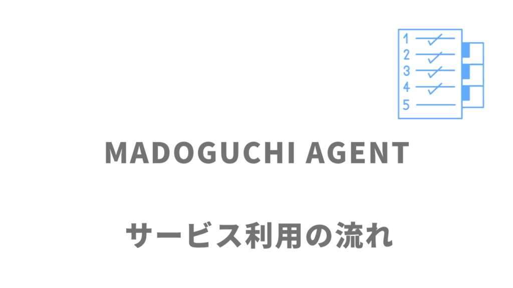 MADOGUCHI AGENTのサービスの流れ