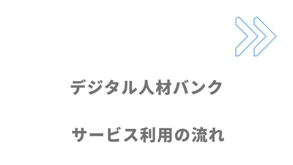 デジタル人材バンクのサービスの流れ