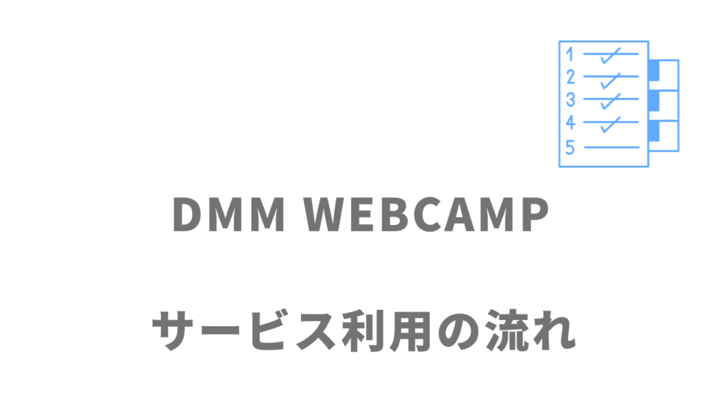 DMM WEBCAMPエンジニア転職のサービスの流れ