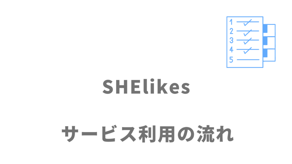 SHElikes（シーライクス）のサービスの流れ