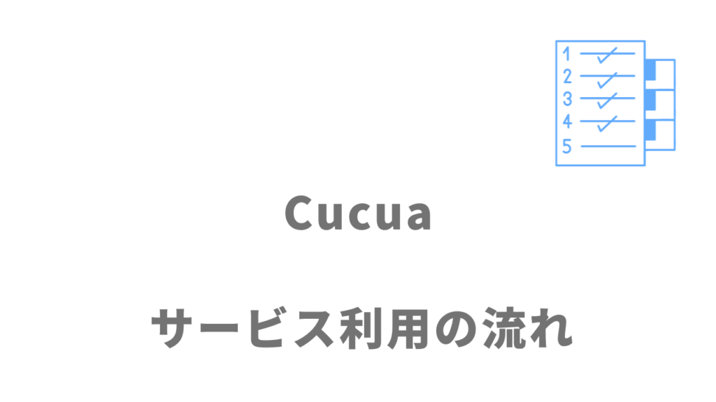 Cucua（ククア）のサービスの流れ