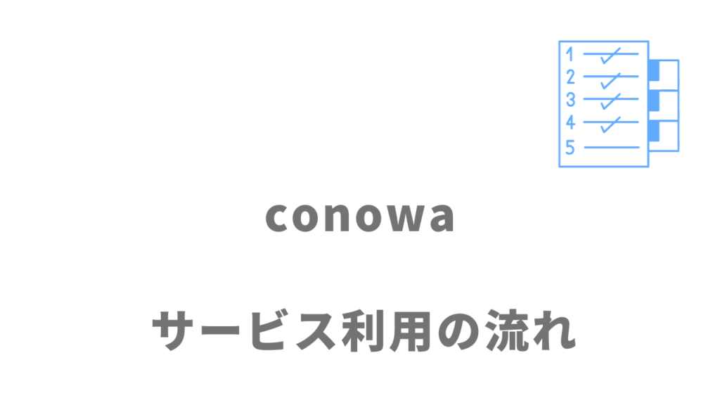 conowaのサービスの流れ