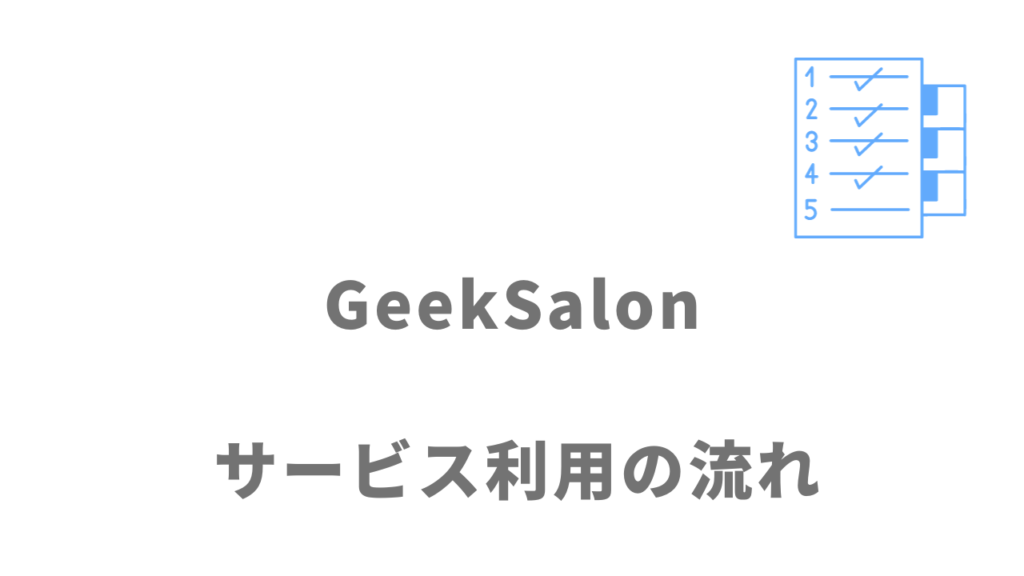 GeekSalon(ギークサロン)のサービスの流れ