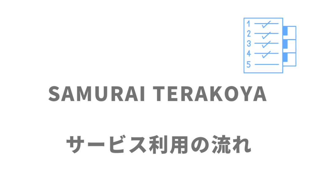 侍テラコヤ（SAMURAI TERAKOYA）のサービスの流れ