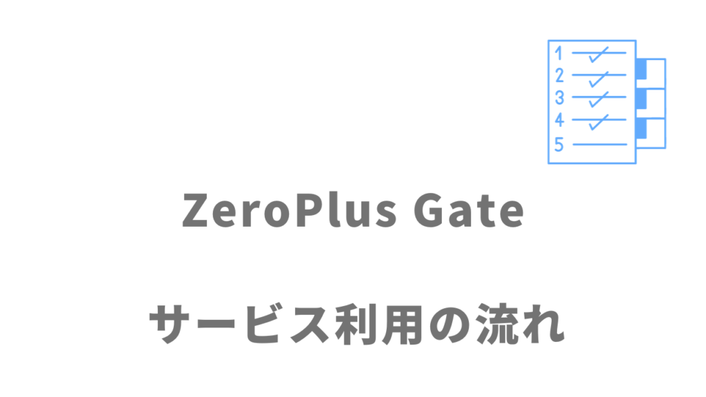 ZeroPlus Gateのサービスの流れ