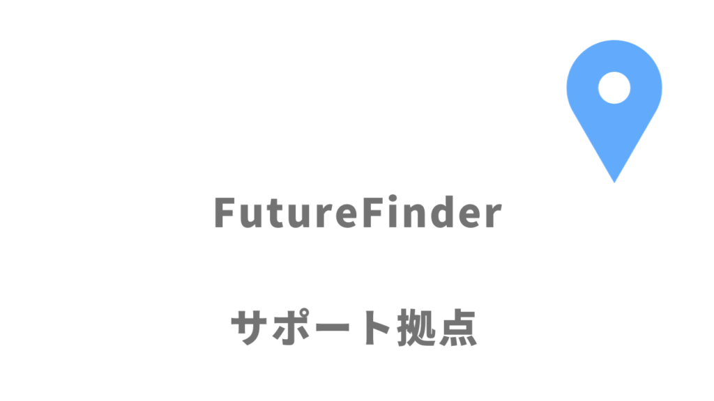 FutureFinderの拠点