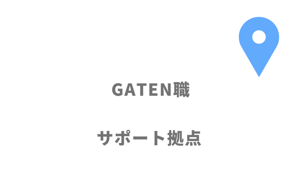 GATEN職の拠点