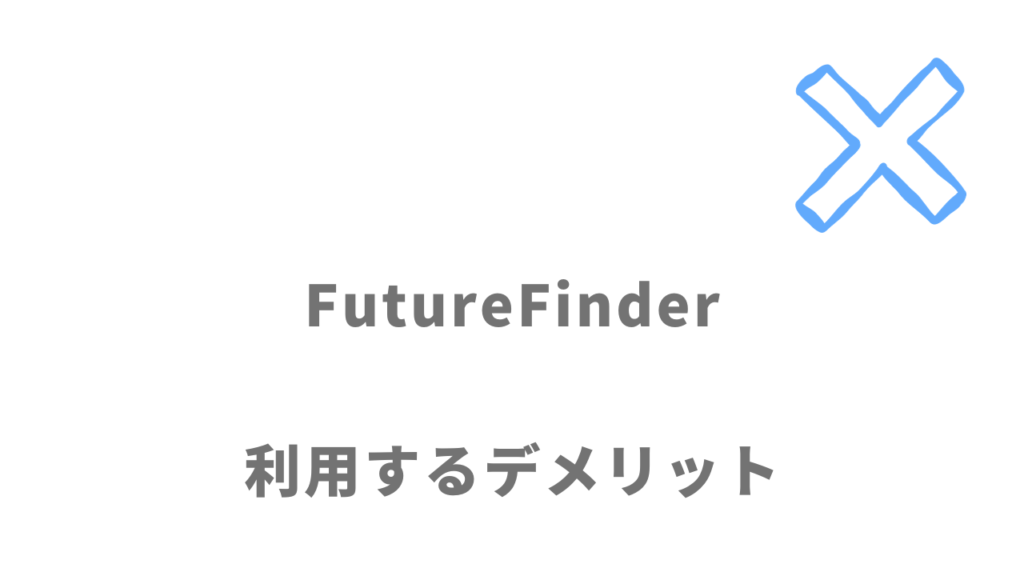 FutureFinderのデメリット