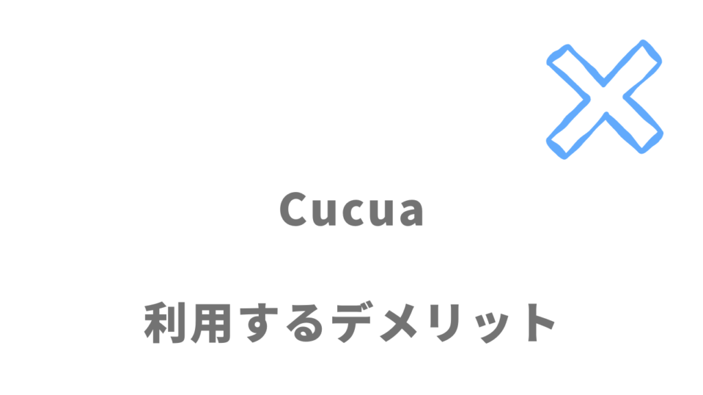 Cucua（ククア）のデメリット