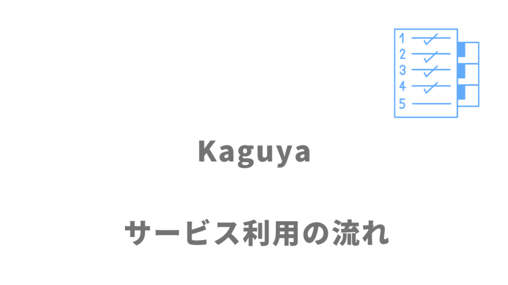 Kaguyaのサービスの流れ