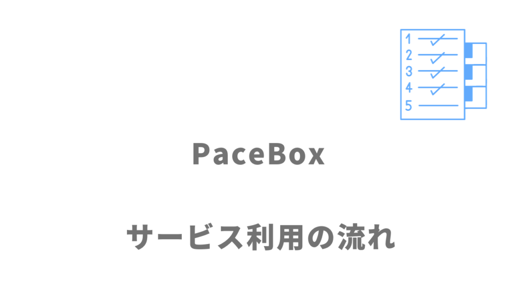 PaceBox（ペースボックス）のサービスの流れ