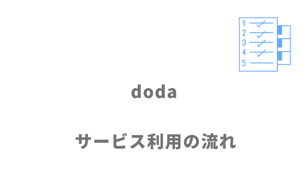 dodaのサービス利用の流れ