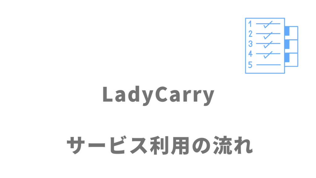 LadyCarryのサービスの流れ