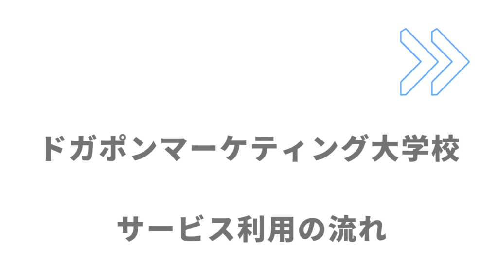 ドガポンマーケティング大学校のサービスの流れ