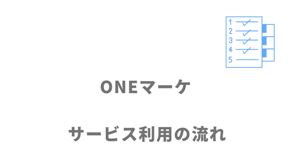 ONEマーケのサービスの流れ