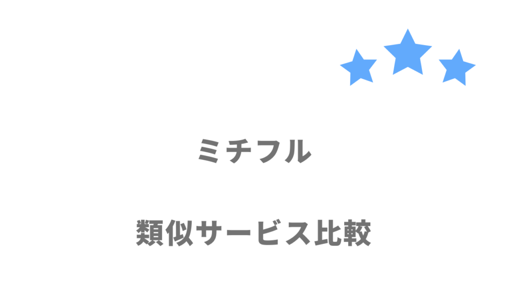 おすすめの転職エージェントマッチングサービス比較