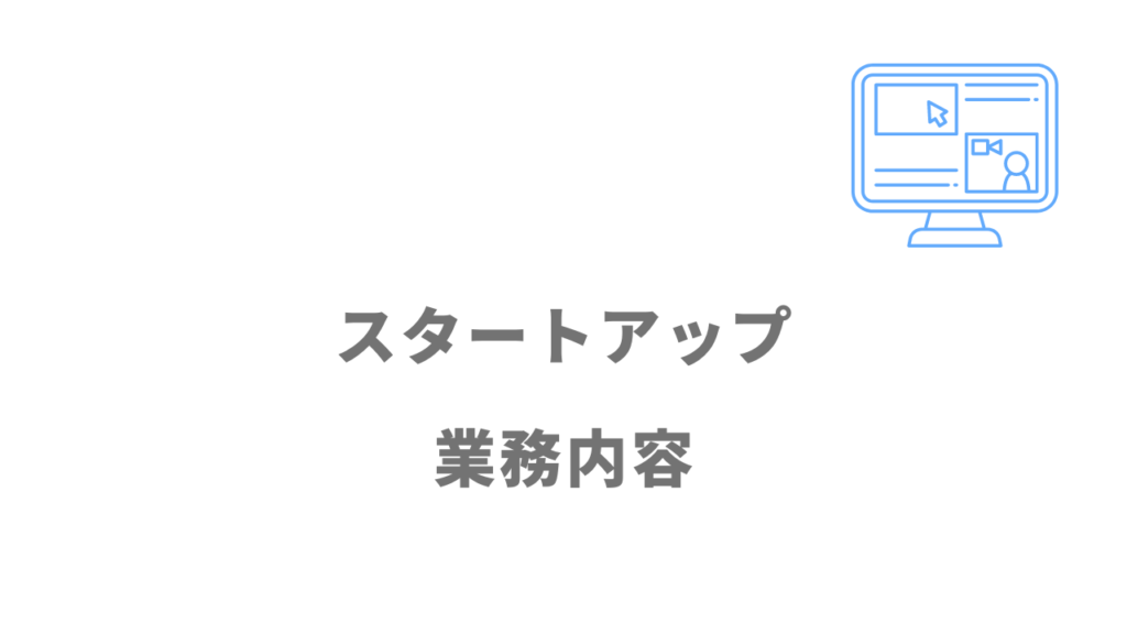 スタートアップ企業とは