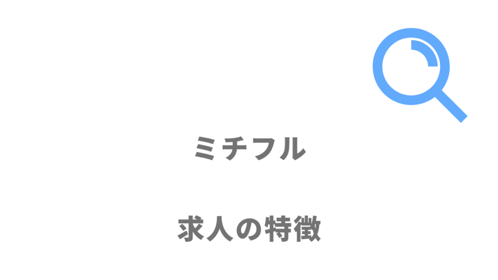 ミチフルの求人