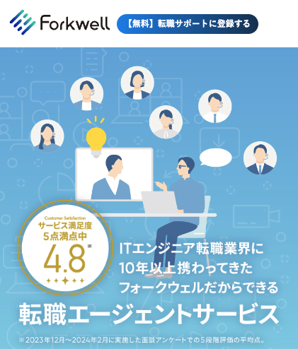 Forkwellの概要