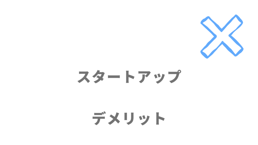 スタートアップ企業のデメリット