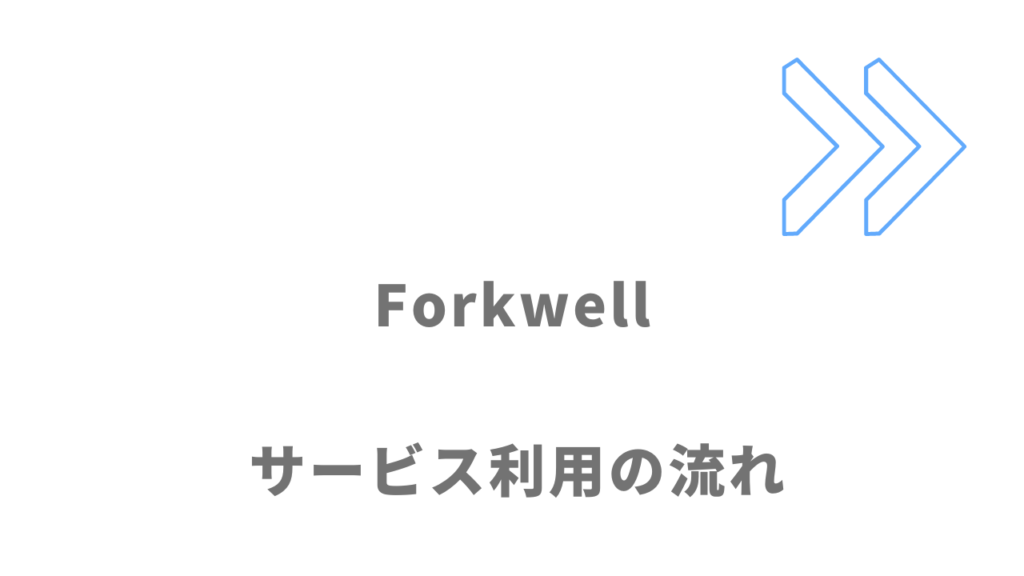 Forkwellのサービスの流れ