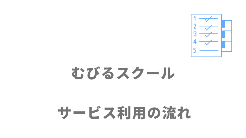 むびるスクールのサービスの流れ