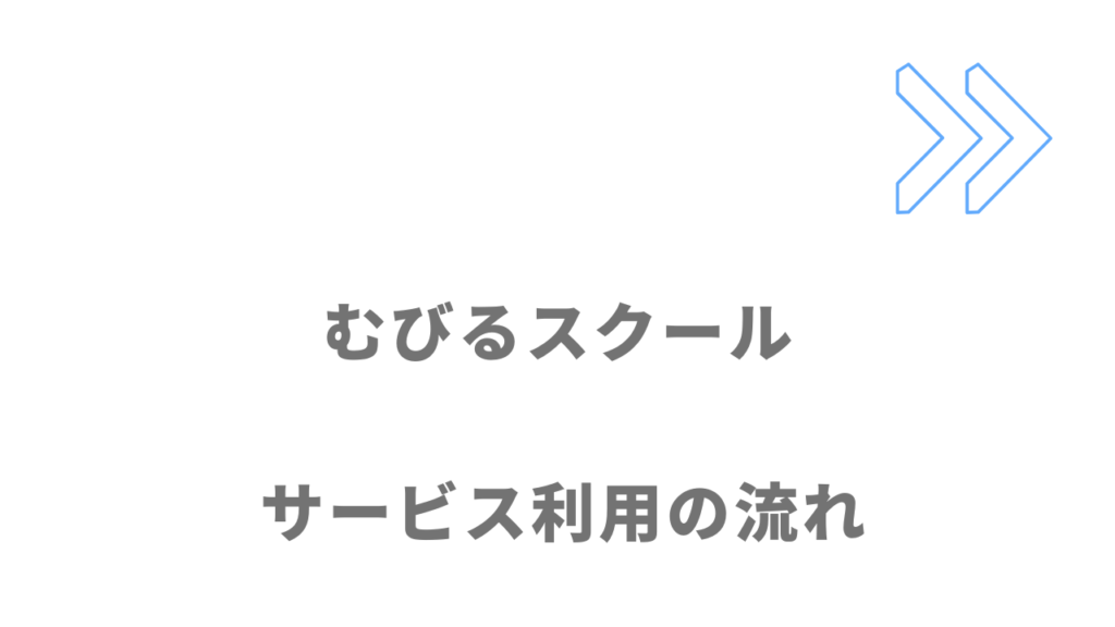 むびるスクールのサービスの流れ