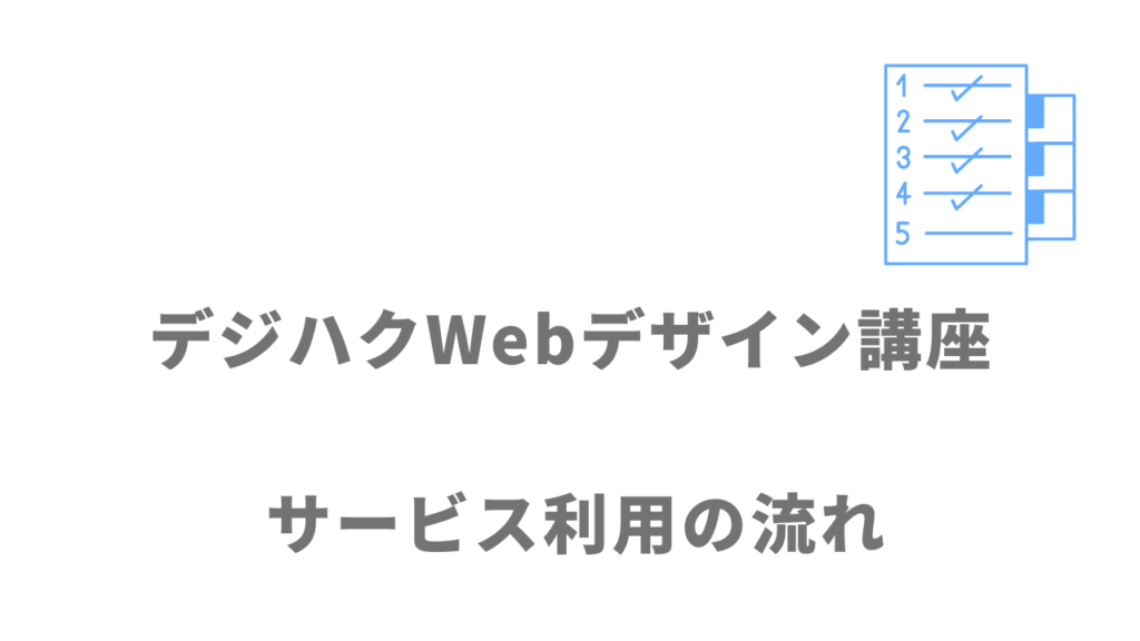 デジハクWebデザイン講座のサービスの流れ