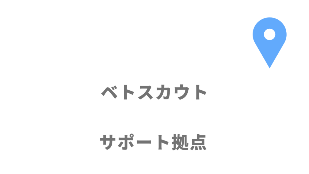 ベトスカウトの拠点