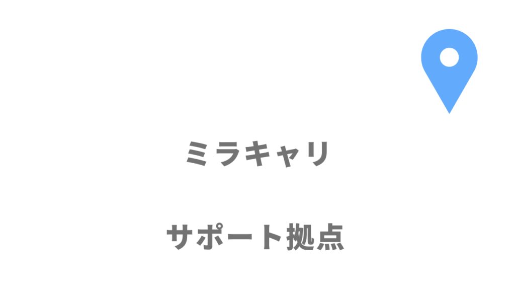 ミラキャリの拠点