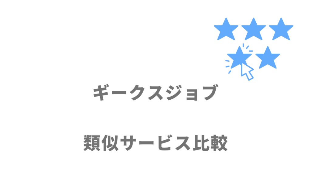 フリーランスにおすすめの案件サイト・エージェント比較