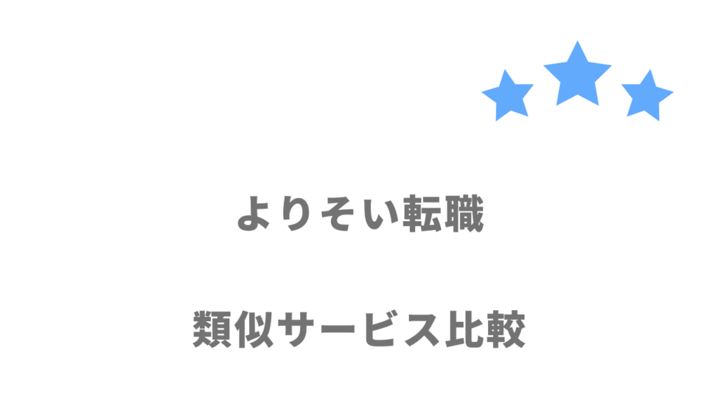 20代・既卒におすすめの転職サイト・エージェント比較