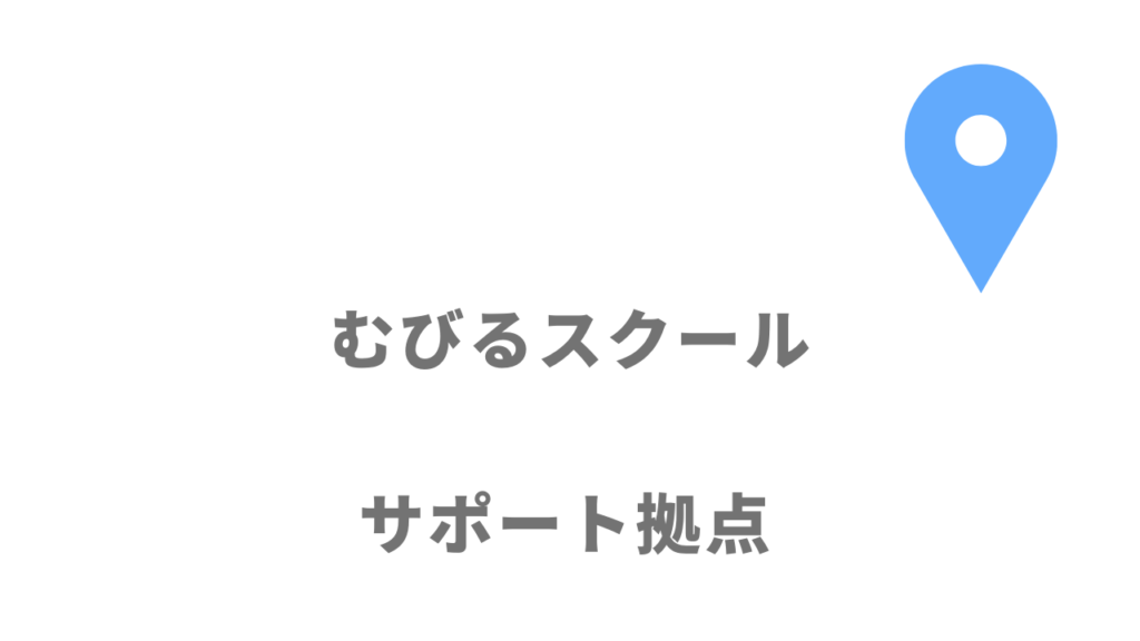 むびるスクールの拠点