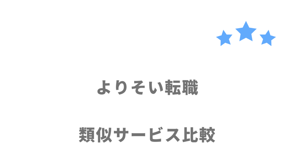 20代・既卒におすすめの転職サイト・エージェント比較