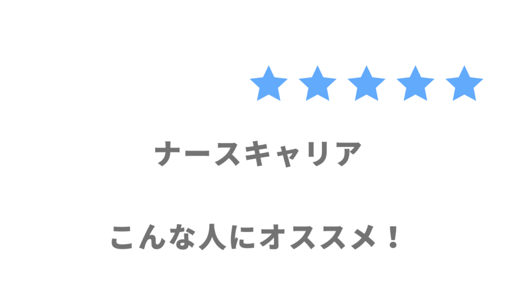 ナースキャリアの利用がおすすめな人