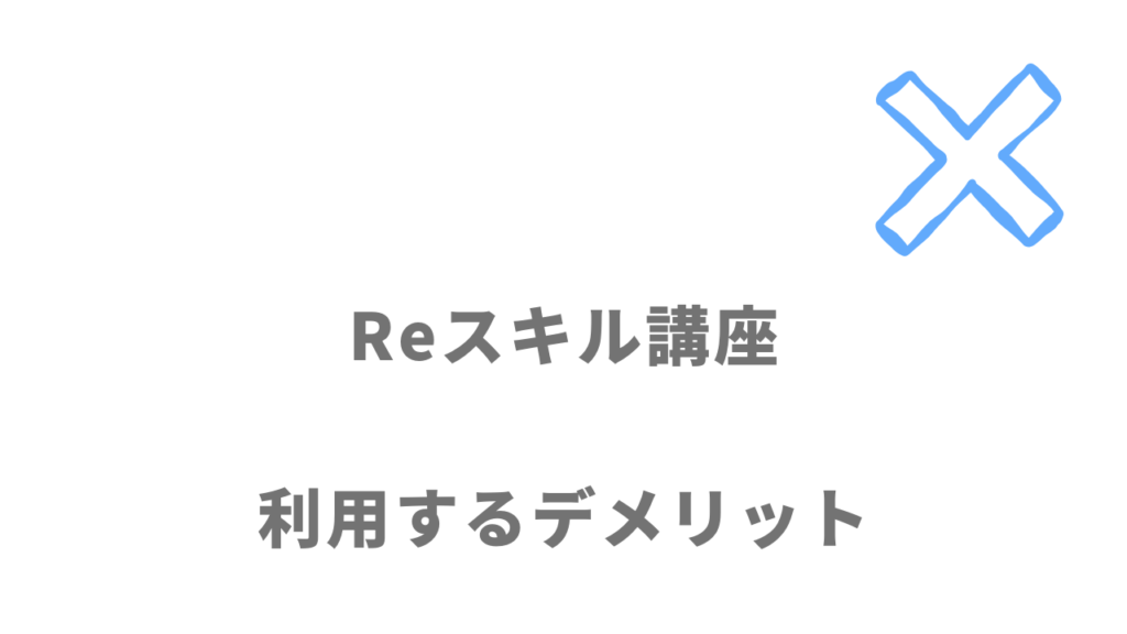 インターネット・アカデミーReスキル講座のデメリット