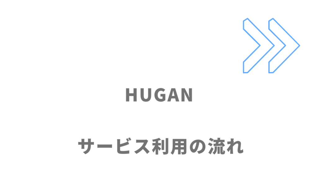 HUGAN（ヒューガン）のサービスの流れ