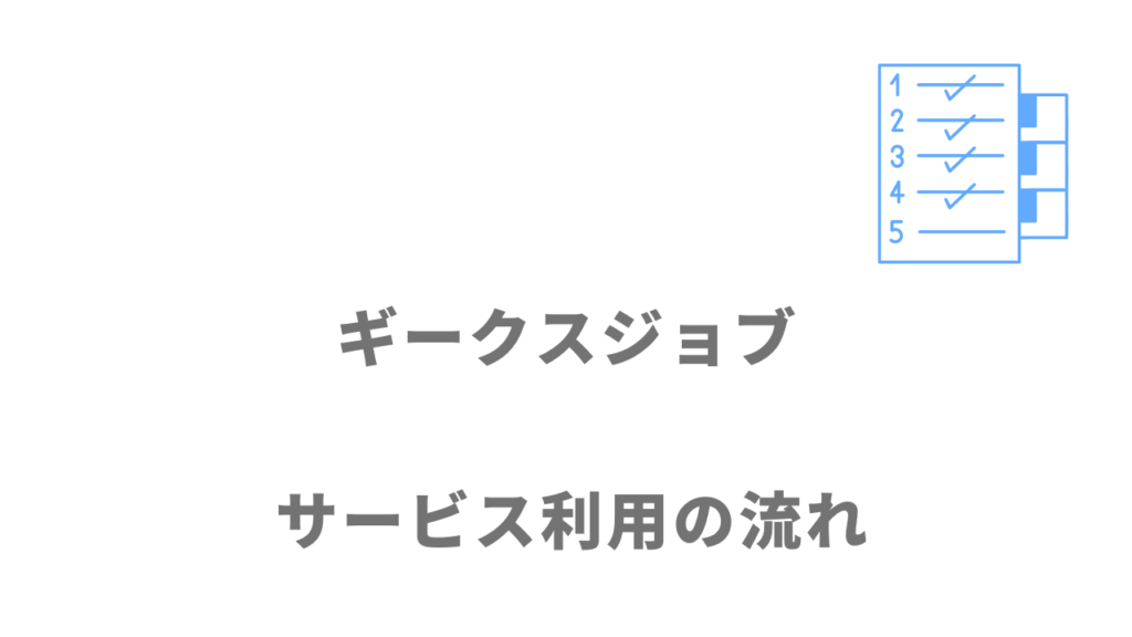 ギークスジョブのサービスの流れ