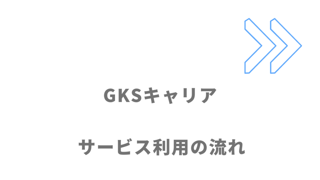 GKSキャリアのサービスの流れ