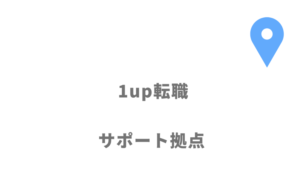 1up転職の拠点