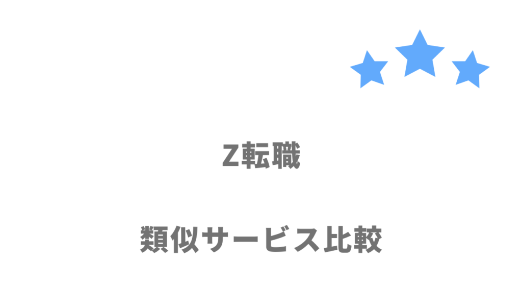 20代の女性におすすめの転職サイト・エージェント比較