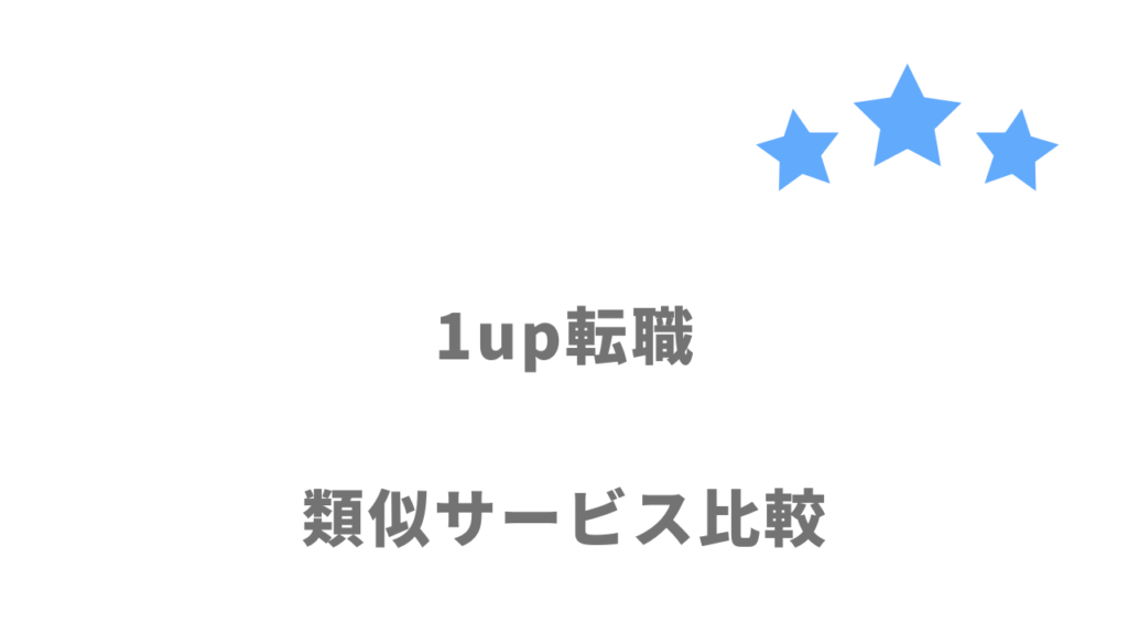 10代・20代におすすめの転職サイト・エージェント比較