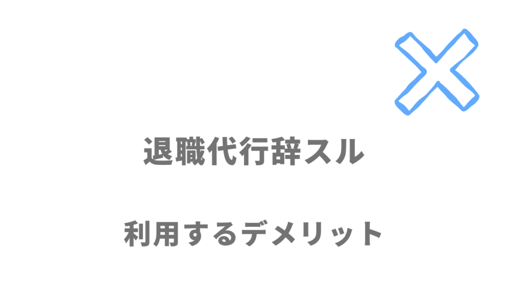 退職代行辞スルのデメリット