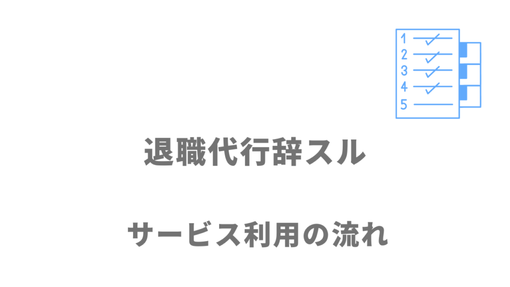 退職代行辞スルのサービスの流れ