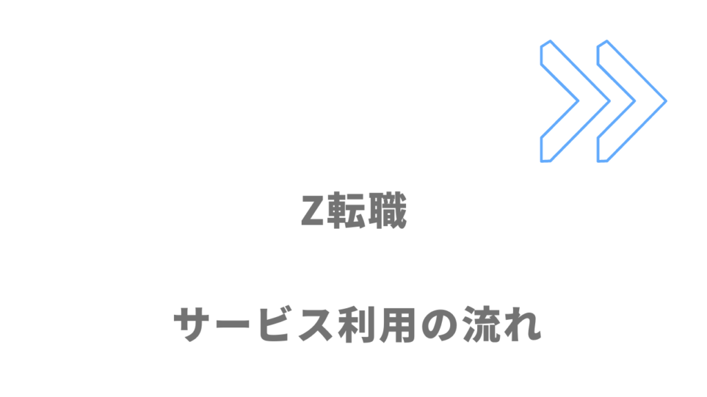 Z転職のサービスの流れ