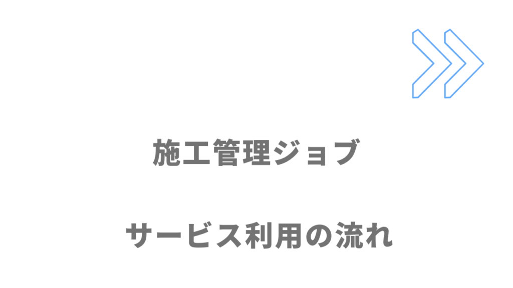 施工管理ジョブのサービスの流れ