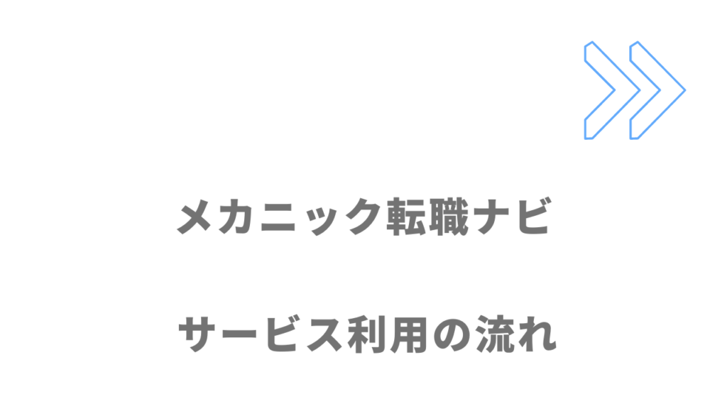 メカニック転職ナビのサービスの流れ