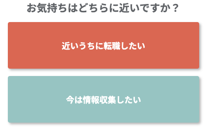 今の気持ちを選択