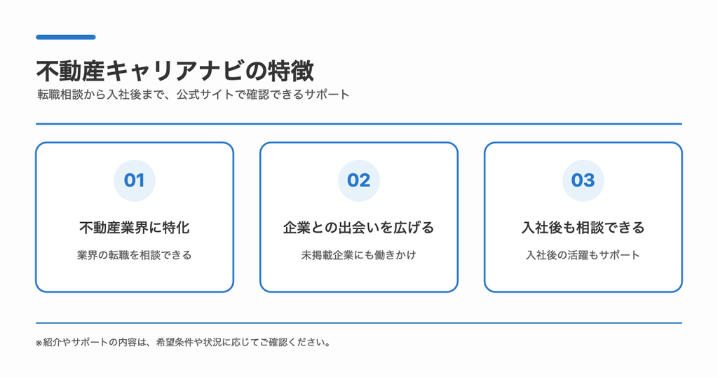 不動産キャリアナビの特徴